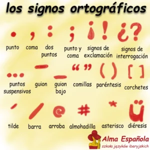 hiszpańska gramatyka - signos ortograficos