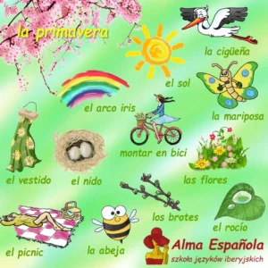 kursy hiszpańskiego online - la primavera
