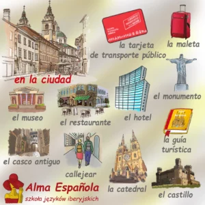 slownik hiszpański - vacaciones en la ciudad