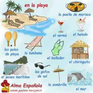 słowniki hiszpańskie - vacaciones en el mar