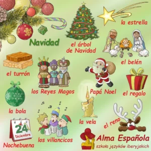 szkoła hiszpańskiego Katowice - navidad