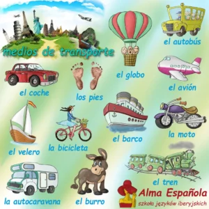 zapraszamy na kursy języka hiszpańskiego . Stacjonarnie i online - medios de transporte